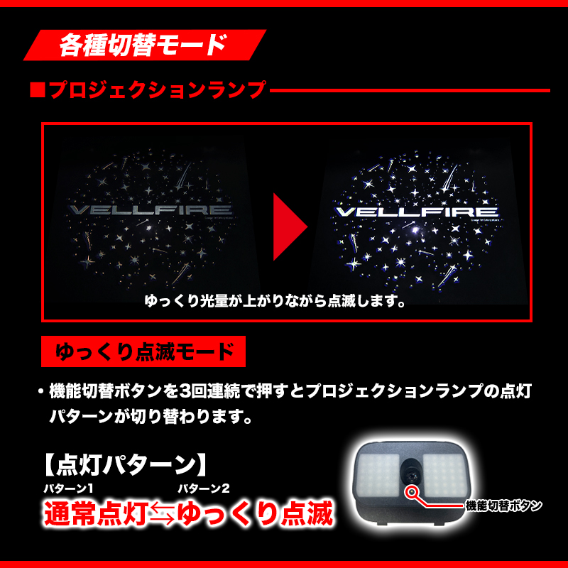 バックドア プロジェクト LED