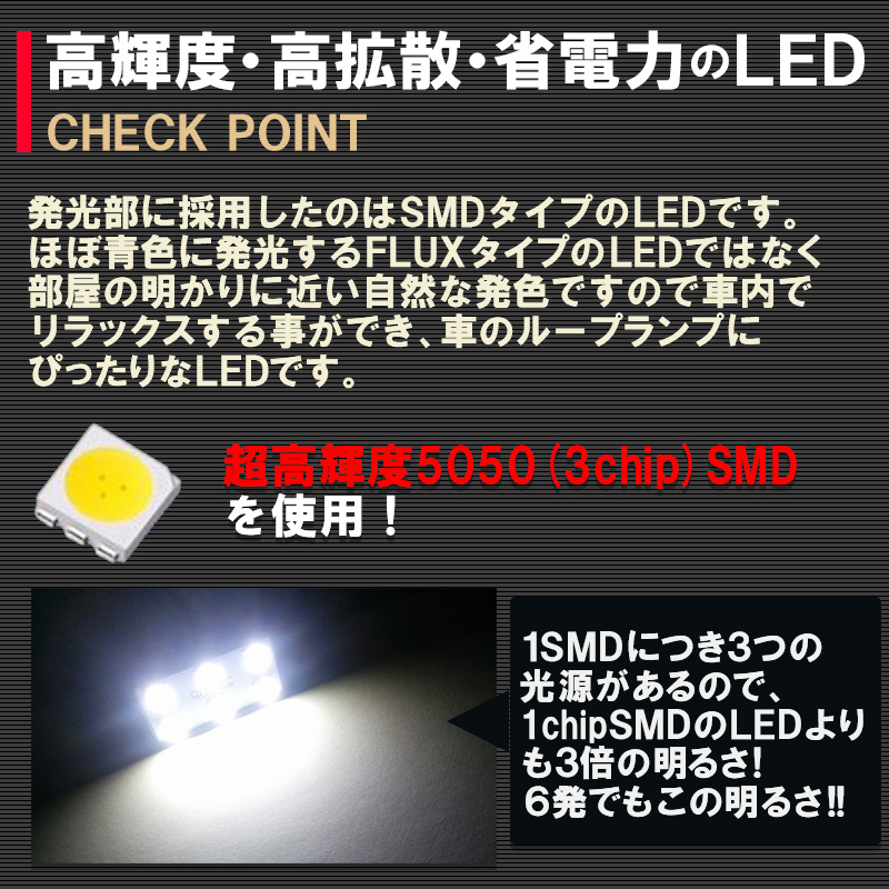 TOYOTA新型タント・タントカスタム 高輝度 高拡散 省電力のLED