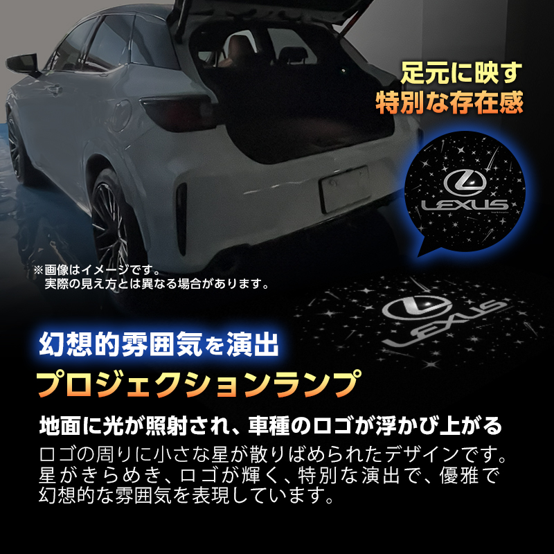 LEXUS レクサス LBX 専用 車内灯 LED ラゲッジドア照明 プロジェクション 警告ランプ キット_プロジェクションランプ説明