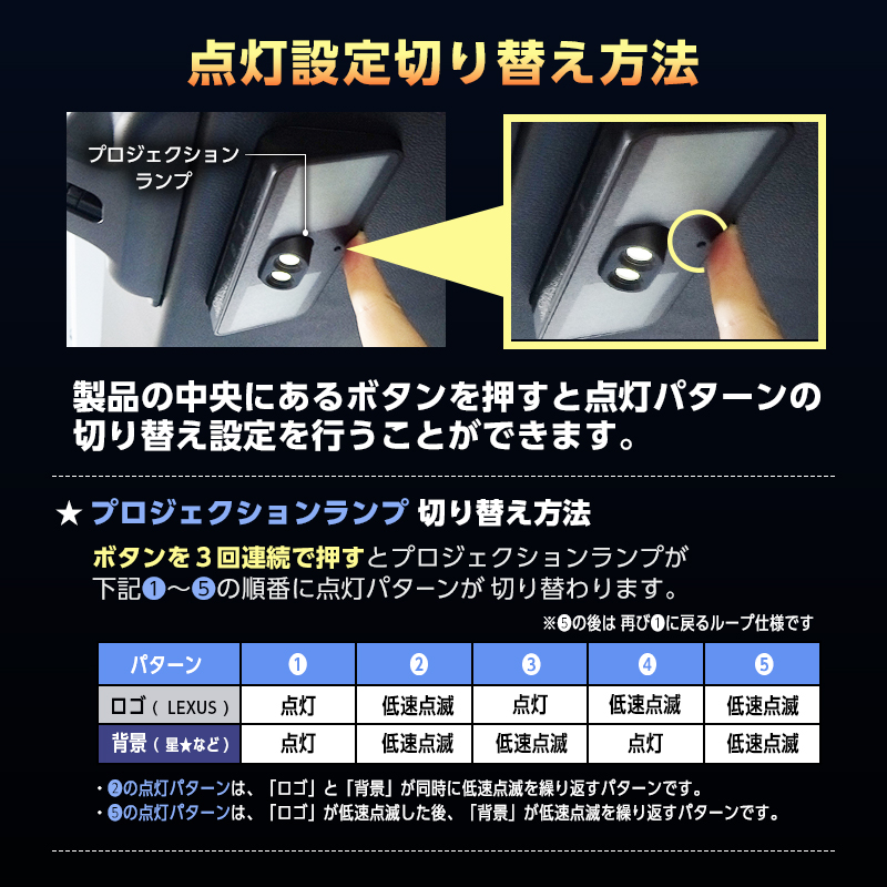 LEXUS レクサス LBX 専用 車内灯 LED ラゲッジドア照明 プロジェクション 警告ランプ キット_点灯設定切り替え方法1