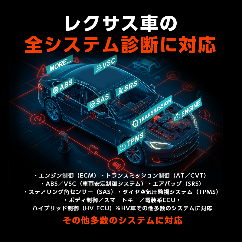 レクサス全車対応｜故障コード読み取り・消去｜排ガスチェック・ライブデータ取得＿ OBD + 全システム 診断ツール_トヨタ車両全システム診断イメージ画像