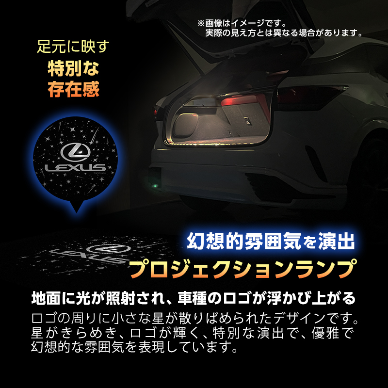 LEXUS レクサス RX 専用 車内灯 LED ラゲッジドア照明 プロジェクション キット_プロジェクションランプ説明