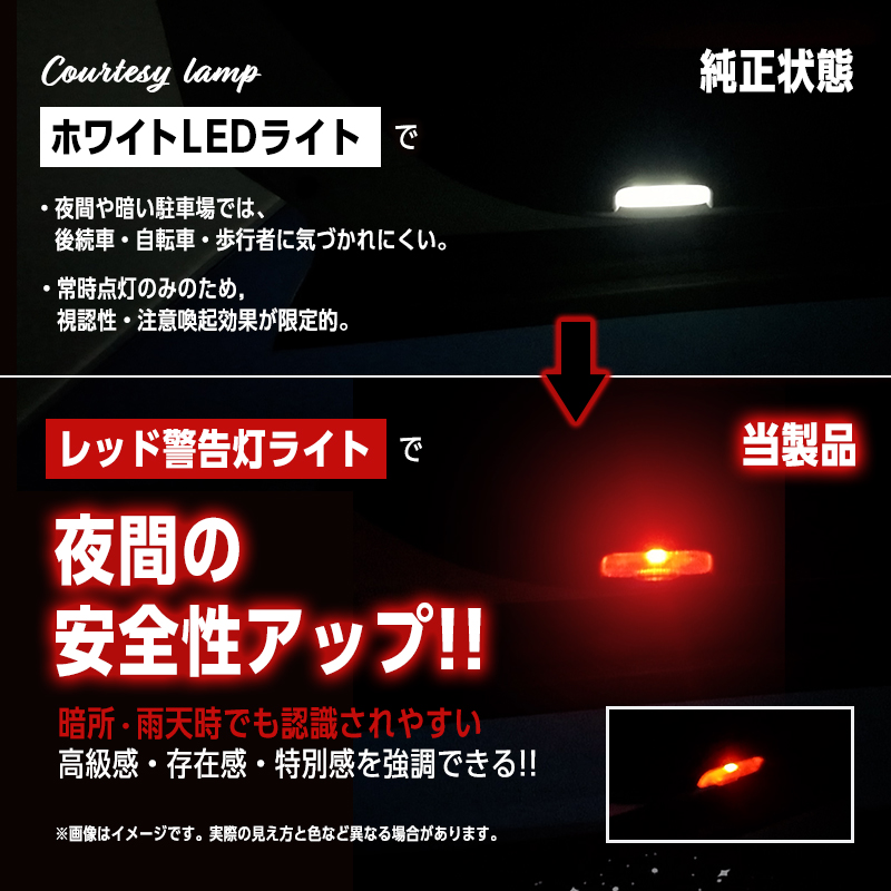 LEXUS RX 対応 高輝度 LED カーテシランプ プロジェクションライト 警告灯ライト