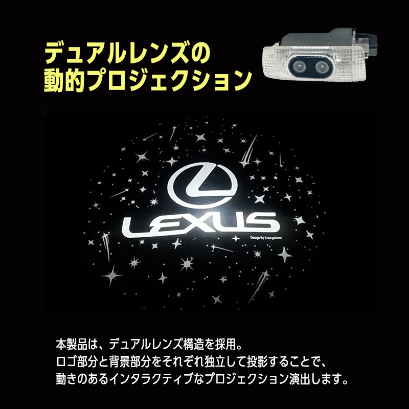 LEXUS RX 対応 高輝度 LED カーテシランプ プロジェクションライト 警告灯ライト