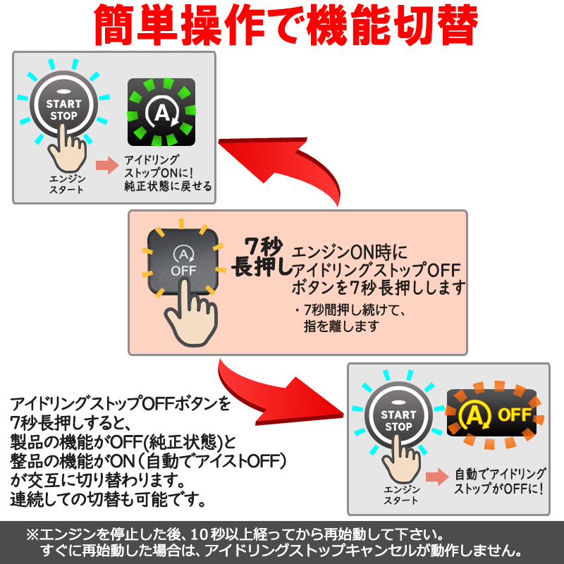 三菱デリカD:5対応_アイドリングストップキャンセラー_機能切り替え