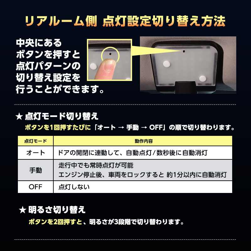 MITSUBISHI デリカミニ 専用 ラゲッジドア 照明 ランプ & リアルーム ランプ & プロジェクション ランプ & 警報ランプ キット_リアルーム側_点灯切り替え設定説明画像