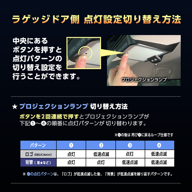 MITSUBISHI デリカミニ 専用 ラゲッジドア 照明 ランプ & リアルーム ランプ & プロジェクション ランプ & 警報ランプ キット_プロジェクションランプ切り替え方法説明画像