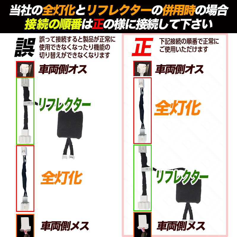 LEDリフレクター点滅キット 三菱 デリカミニ 対応