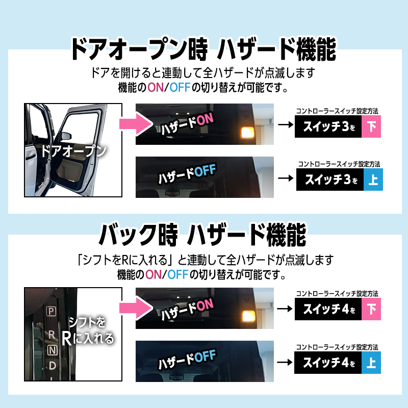 三菱 デリカミニ 5BA-BA1A / BA5A ・ 4BA-BA2A / BA6A対応 車速連動オートドアロックキット_ハザード機能説明画像