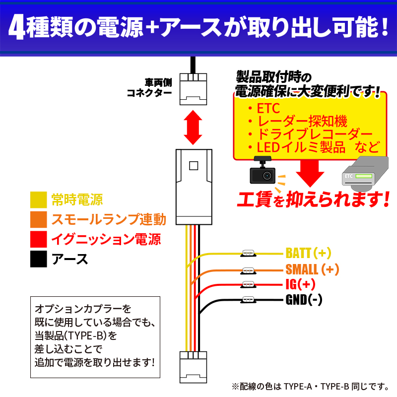 デリカミニ 対応 電源取り出し オプションカプラー