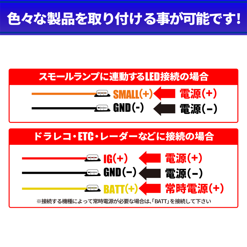 デリカミニ 対応 電源取り出し オプションカプラー