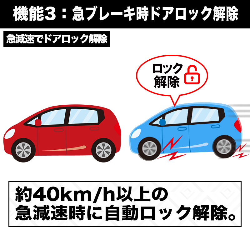 車速連動ドアロック