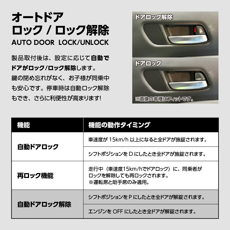 【来店モニター様募集】ホンダ CR-V R8年2月発売のお車