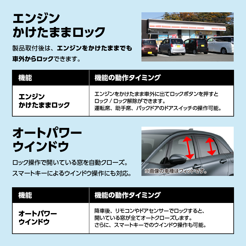 【来店モニター様募集】ホンダ CR-V R8年2月発売のお車