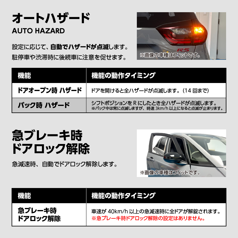【来店モニター様募集】ホンダ CR-V R8年2月発売のお車