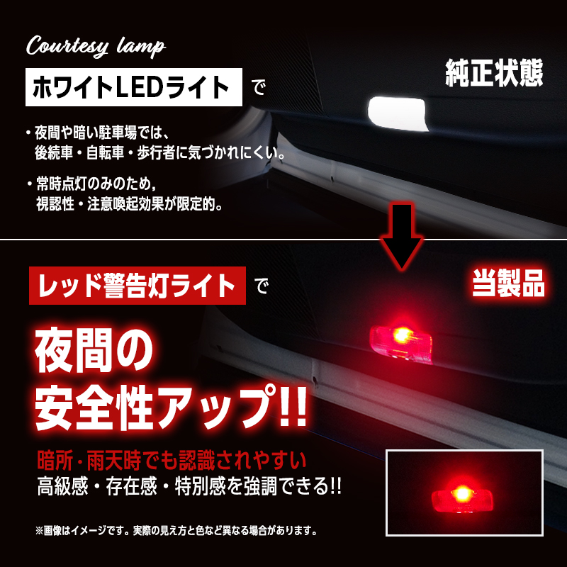 NISSAN ELGRAND エルグランド 対応 高輝度 LED カーテシランプ ロゴ プロジェクションライト+ 警告灯ライト 2個セット_純正との比較説明画像