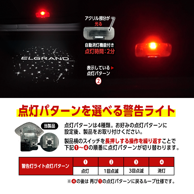 NISSAN ELGRAND エルグランド 対応 高輝度 LED カーテシランプ ロゴ プロジェクションライト+ 警告灯ライト 2個セット_機能切り替え設定説明1