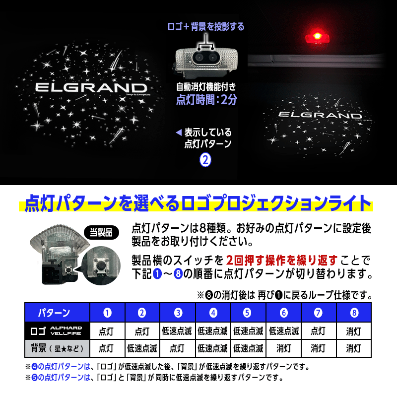 NISSAN ELGRAND エルグランド 対応 高輝度 LED カーテシランプ ロゴ プロジェクションライト+ 警告灯ライト 2個セット_機能切り替え設定説明2