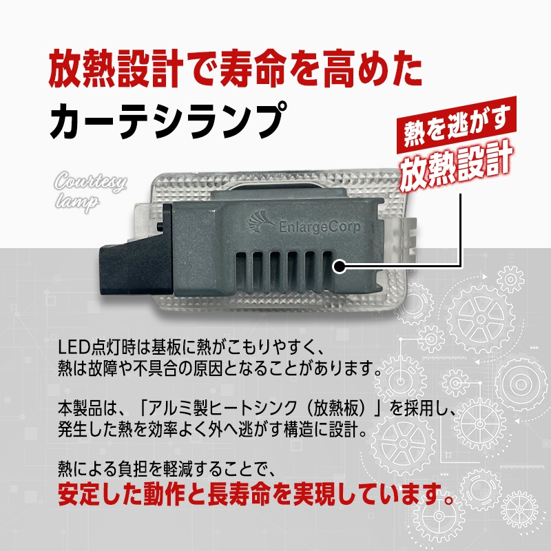 NISSAN ELGRAND エルグランド 対応 高輝度 LED カーテシランプ ロゴ プロジェクションライト+ 警告灯ライト 2個セット_製品設計説明画像