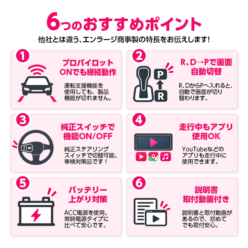 キックス P16 テレビ&ナビキャンセラー Google搭載NissanConnect対応