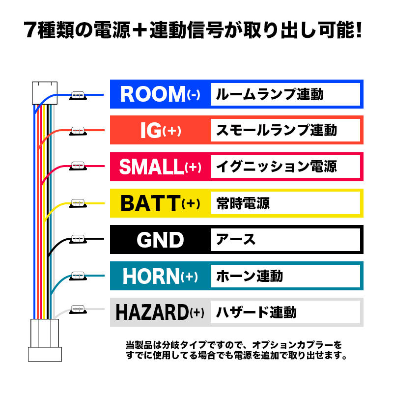リーフ 電源取り出しオプションカプラー 対応 電源取り出しオプションカプラー 取り出せる電源