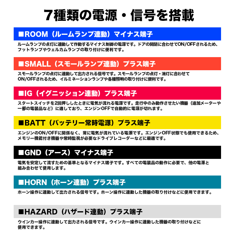 リーフ 電源取り出しオプションカプラー 対応 電源取り出しオプションカプラー 電源説明