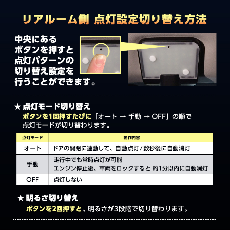 NISSAN ROOX ルークス  BB1A / BB5A・ BB2A / BB6A （R7年9月～）専用 ラゲッジドア 照明 ランプ & リアルーム ランプ & プロジェクション ランプ & 警報ランプ キット_リアルーム側_点灯切り替え設定説明画像
