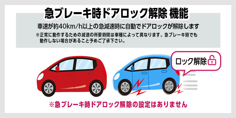 日産 ROOX ルークス 5BA-BB1A/BB5・4BA-BB2A/BB6A 全グレード 対応 車速連動 オート ドアロック キット__急ブレーキドアロック解除機能説明画像