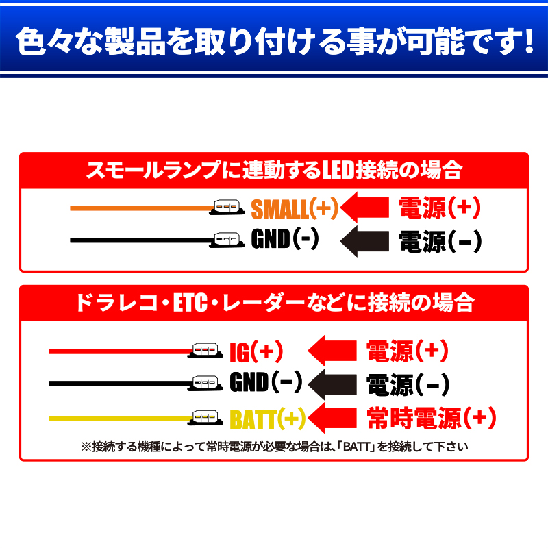 セレナ C28系 対応 電源取り出し オプションカプラー