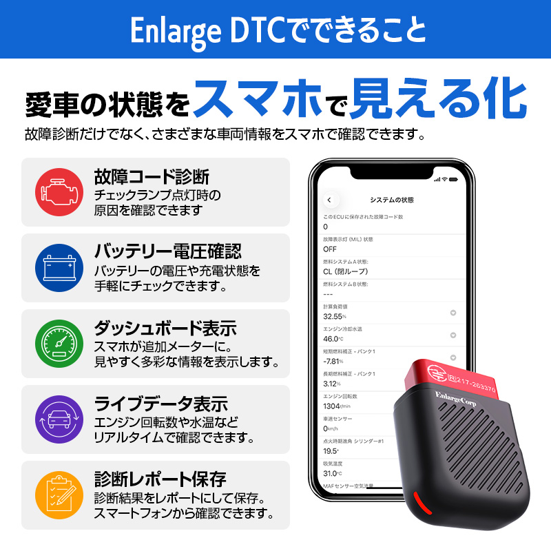 Bluetooth OBD2スキャンツール V900