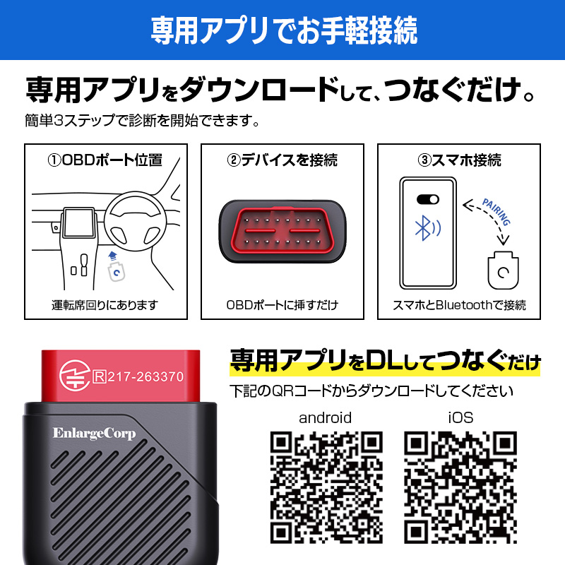 Bluetooth OBD2スキャンツール V900