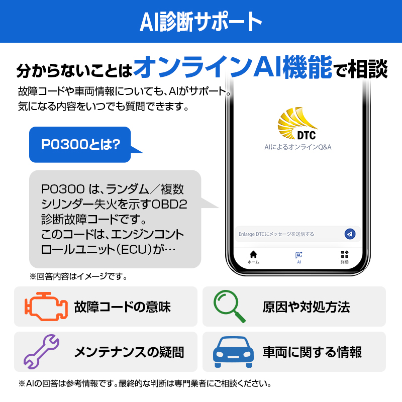 Bluetooth OBD2スキャンツール V900