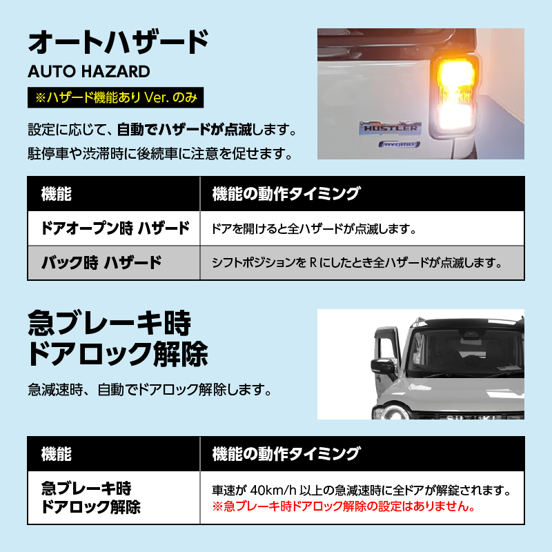 SUZUKI ハスラー対応 車速連動オートドアロック&ハザードシステム
