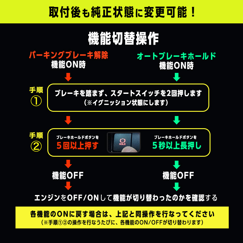 SUZUKI ハスラー（R8年5月～）対応 オートパーキングブレーキ 解除＆ オートブレーキホールドキット