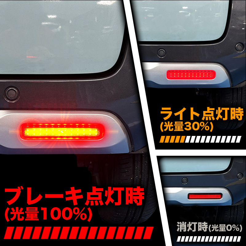 スペーシアギア MK94S/MK54S 対応 LEDリフレクター点滅キット 光量