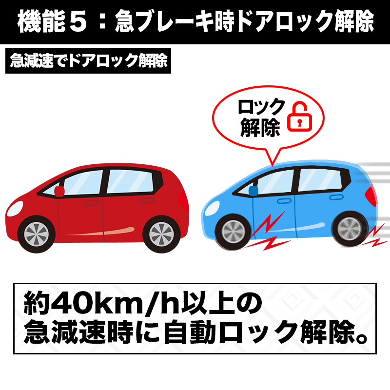 車速連動ドアロック