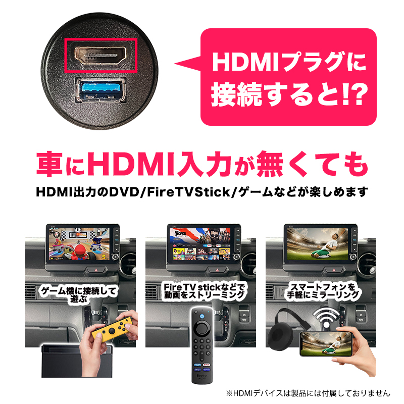 スズキ スペーシア スペーシアカスタム スペーシアギア MK94S/MK54S 専用 USB + HDMI ケーブルソケットセット_HDMI説明画像