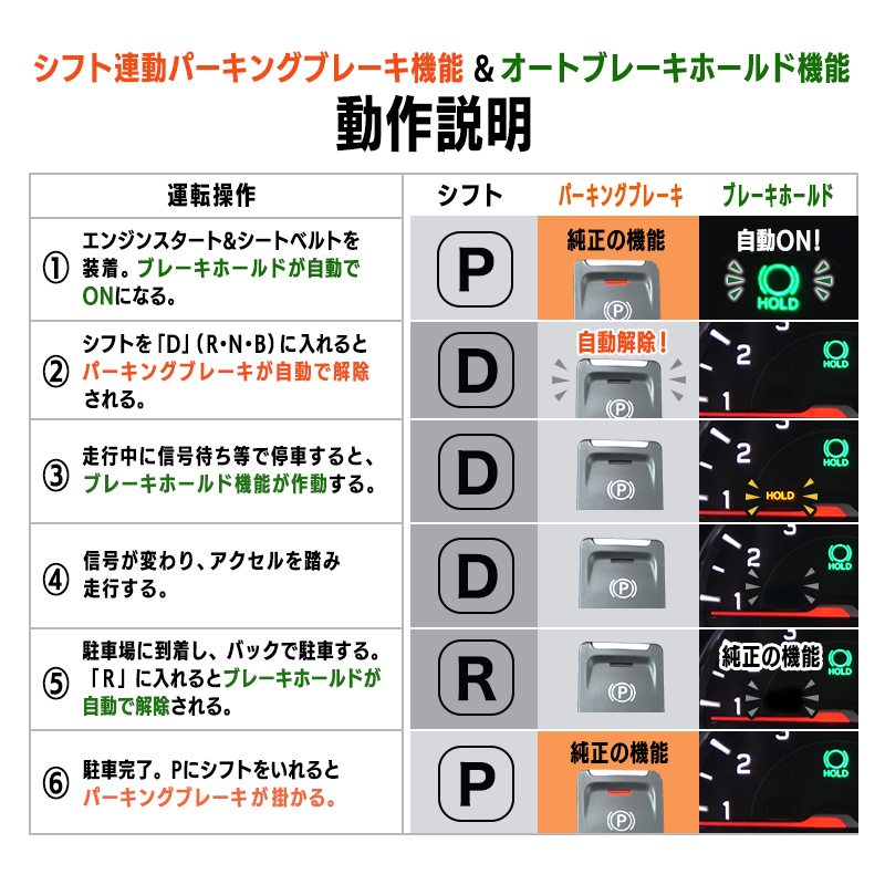 suzuki_スイフト_オートパーキングブレーキ解除_ブレーキホールド