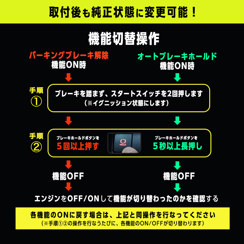 SUZUKI XBEE クロスビー MND1S MZ（R7年10月～) 対応  オートパーキングブレーキ 解除＆ オートブレーキホールドキット_切替方法説明画像