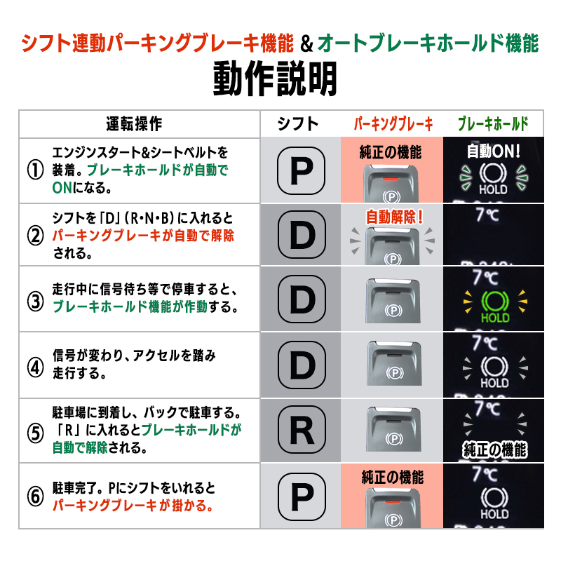 SUZUKI XBEE クロスビー MND1S MZ（R7年10月～) 対応  オートパーキングブレーキ 解除＆ オートブレーキホールドキット_製品動作説明画像