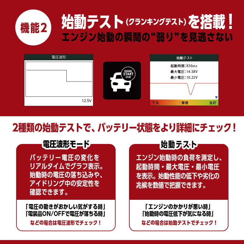 トバッテリーテスター 12V 24V 対応 バッテリー診断機 CCA測定 100〜2000CCA JIS対応 AGM EFB GEL 通常バッテリー対応 始動テスト 電圧波形 充電テスト_機能説明2