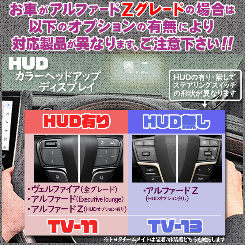 トヨタ 新型アルファード 40系 ディスプレイオーディオ HUD非搭載車 ...