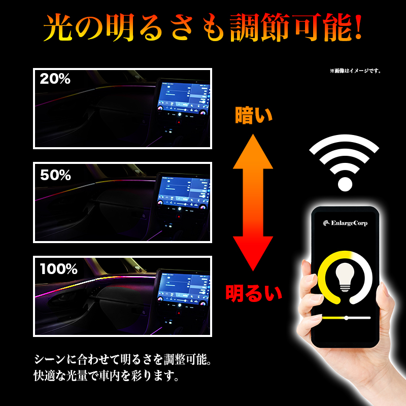 TOYOTA アルファード ヴェルファイア 40系 専用 LEDアンビエントライトキット 無段階調光 スマホアプリ操作可能 室内照明