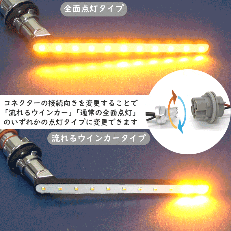 TOYOTAアルファード30系対応_LEDポジションランプ＆シーケンシャルウインカー_点灯パターン