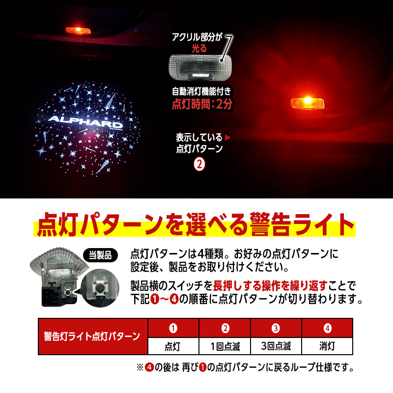 TOYOTA アルファード ヴェルファイア 20系 30系 40系 対応 高輝度 LED カーテシランプ ロゴ プロジェクションライト+ 警告灯ライト 2個セット_機能切り替え設定説明1
