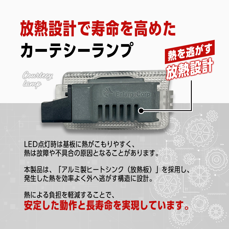 TOYOTA アルファード ヴェルファイア 20系 30系 40系 対応 高輝度 LED カーテシランプ ロゴ プロジェクションライト+ 警告灯ライト 2個セット_製品設計説明画像