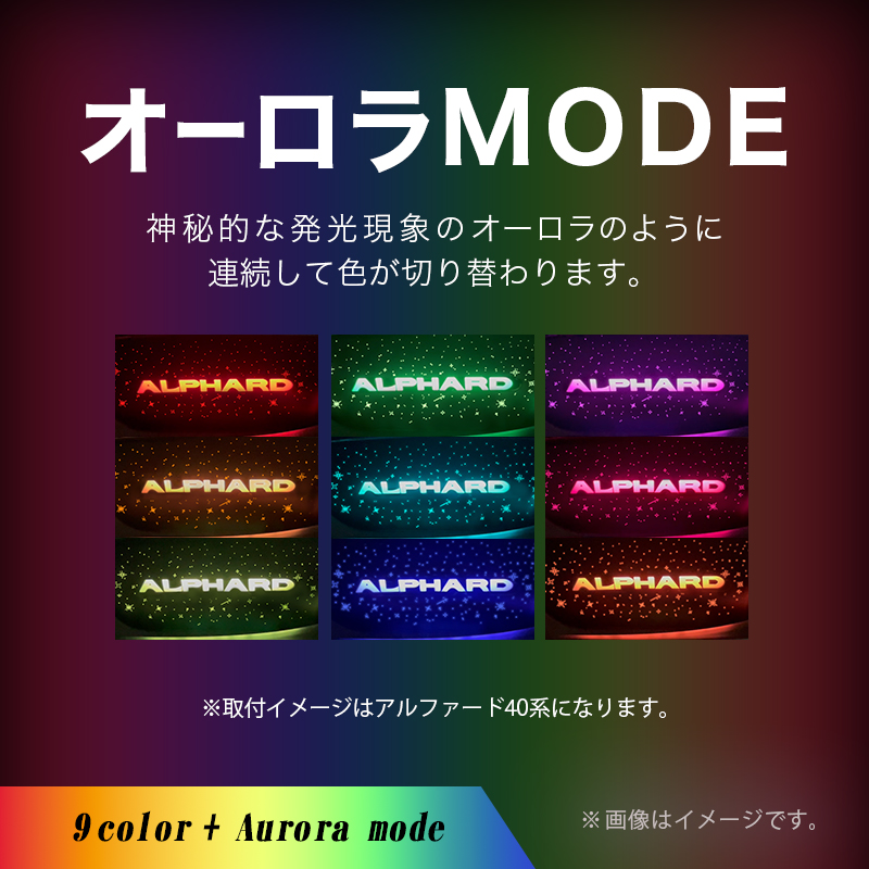 TOYOTA アルフォード・ヴェルファイア 40系対応 インナードアハンドルイルミネーションLEDランプ_オーロラモード説明画像