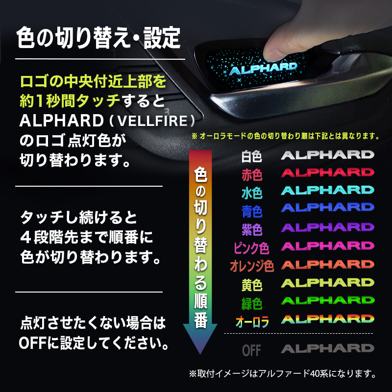 TOYOTA アルフォード・ヴェルファイア 40系対応 インナードアハンドルイルミネーションLEDランプ_色設定説明画像