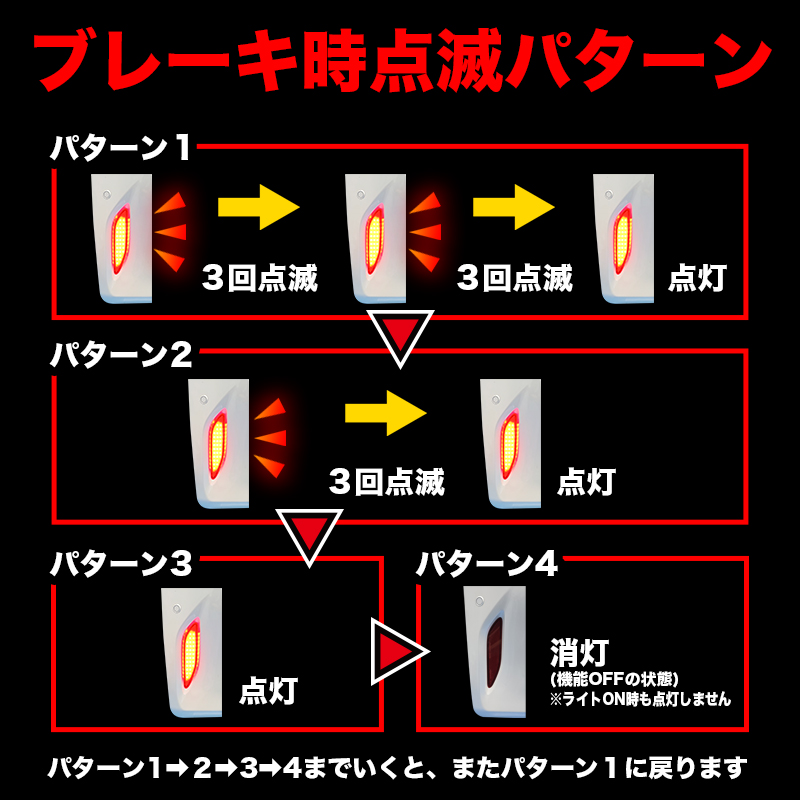 LEDリフレクター点滅キット スズキ　スペーシアカスタム 対応