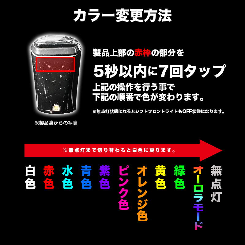 TOYOTA アルファード ヴェルファイア 40系 専用 LEDシフトノブイルミネーション＆シフトフロントライト